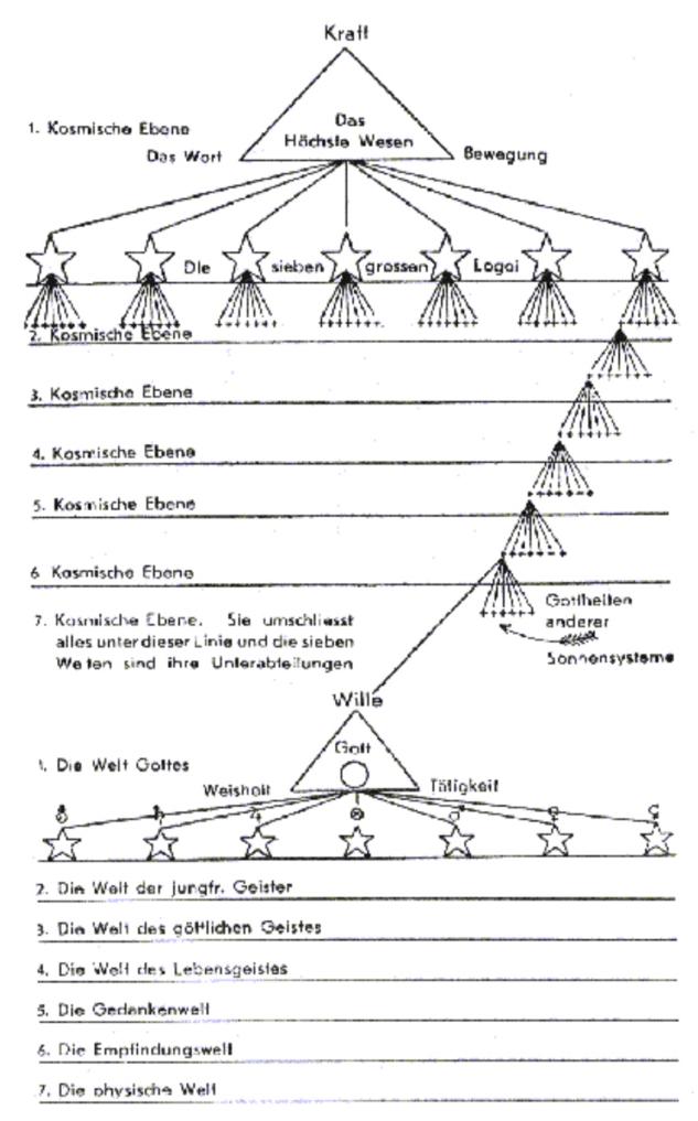 {short description of image}