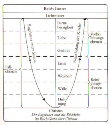 {short description of image}