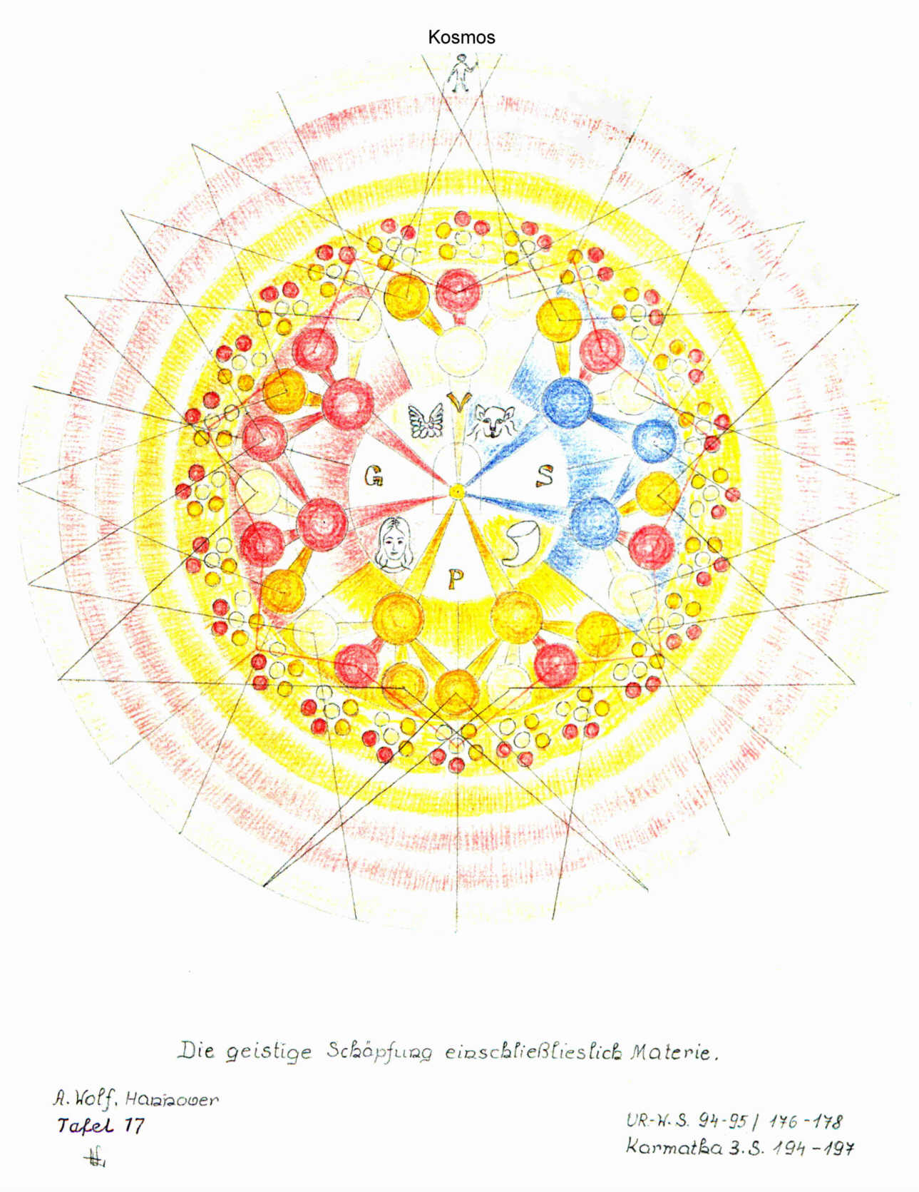 {short description of image}