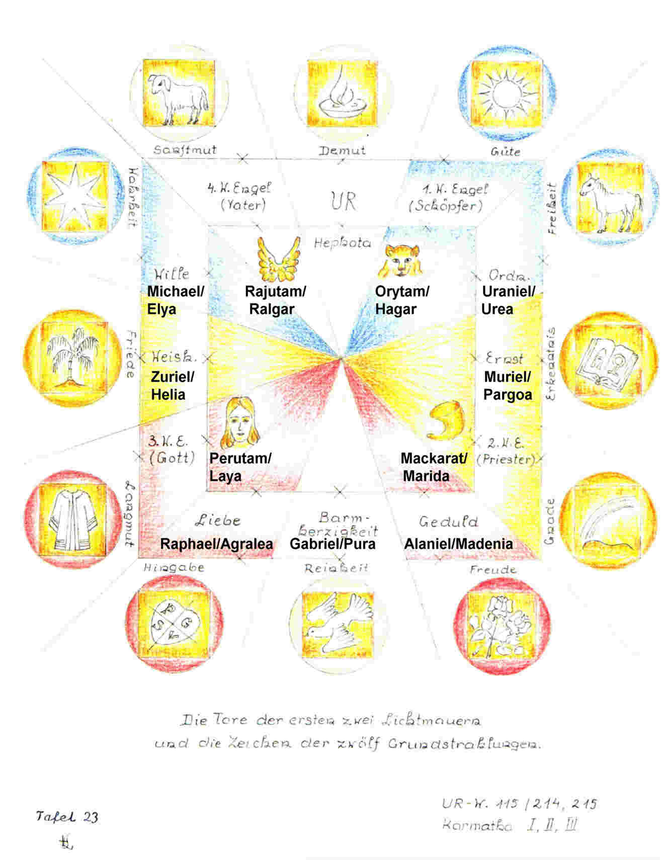 {short description of image}