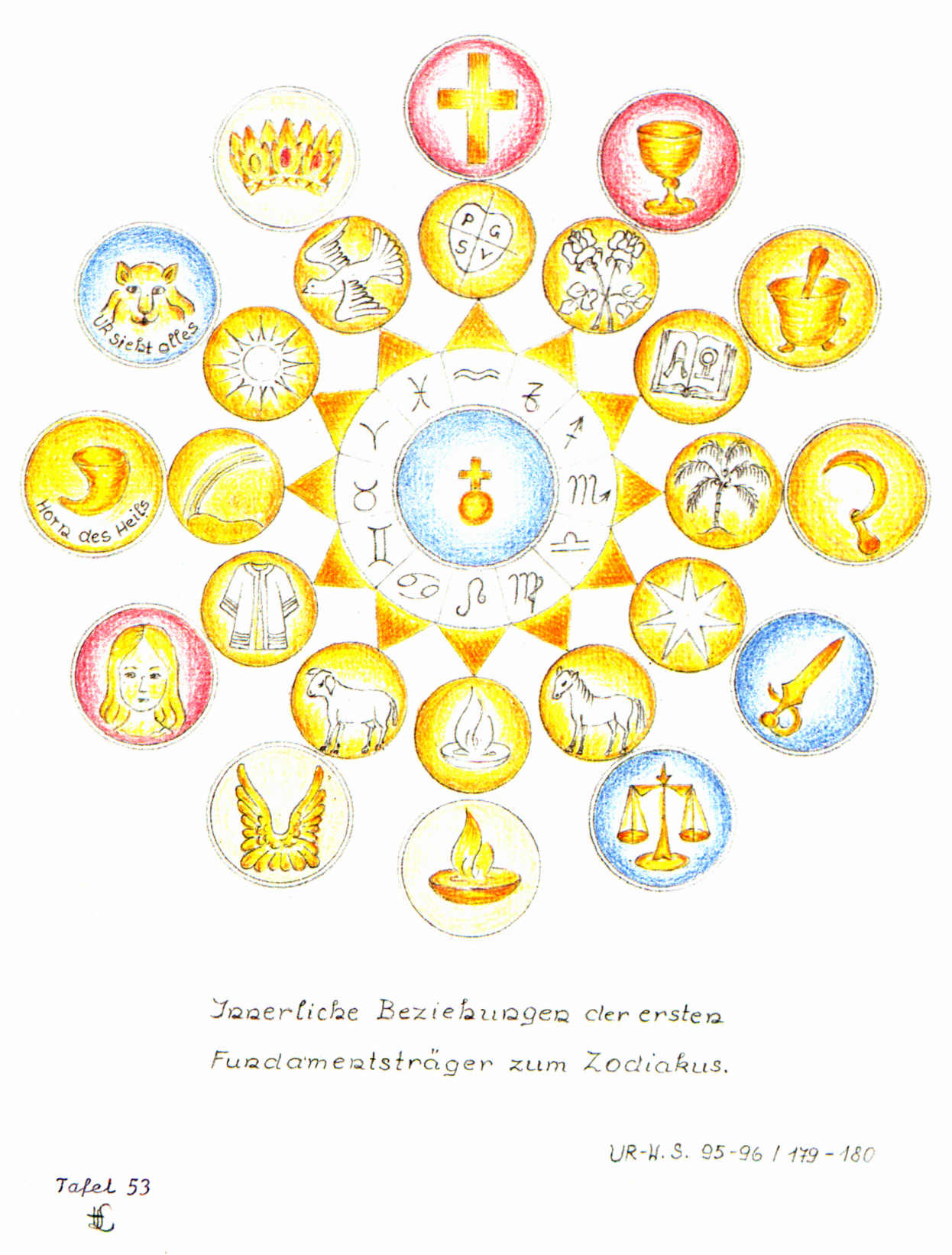 {short description of image}