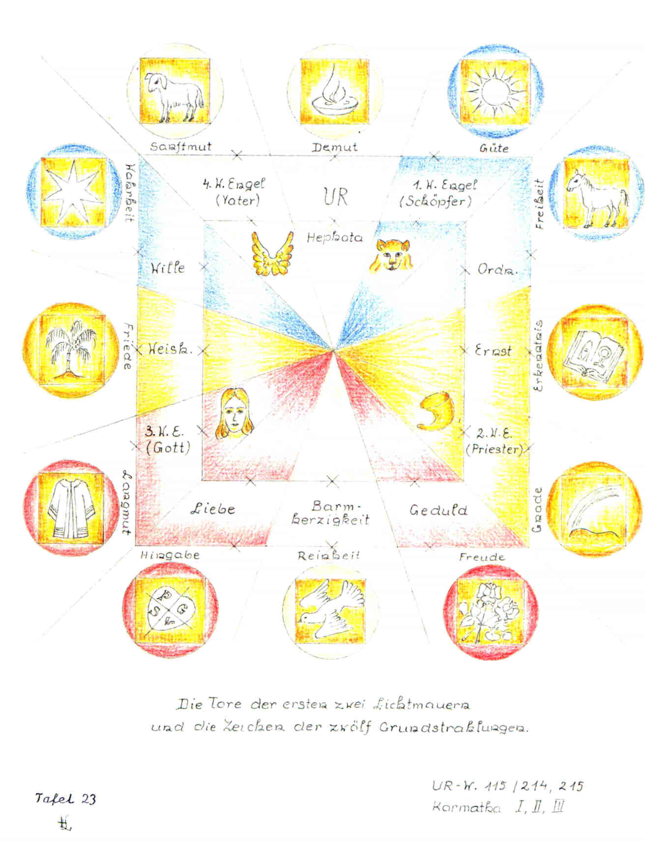 {short description of image}