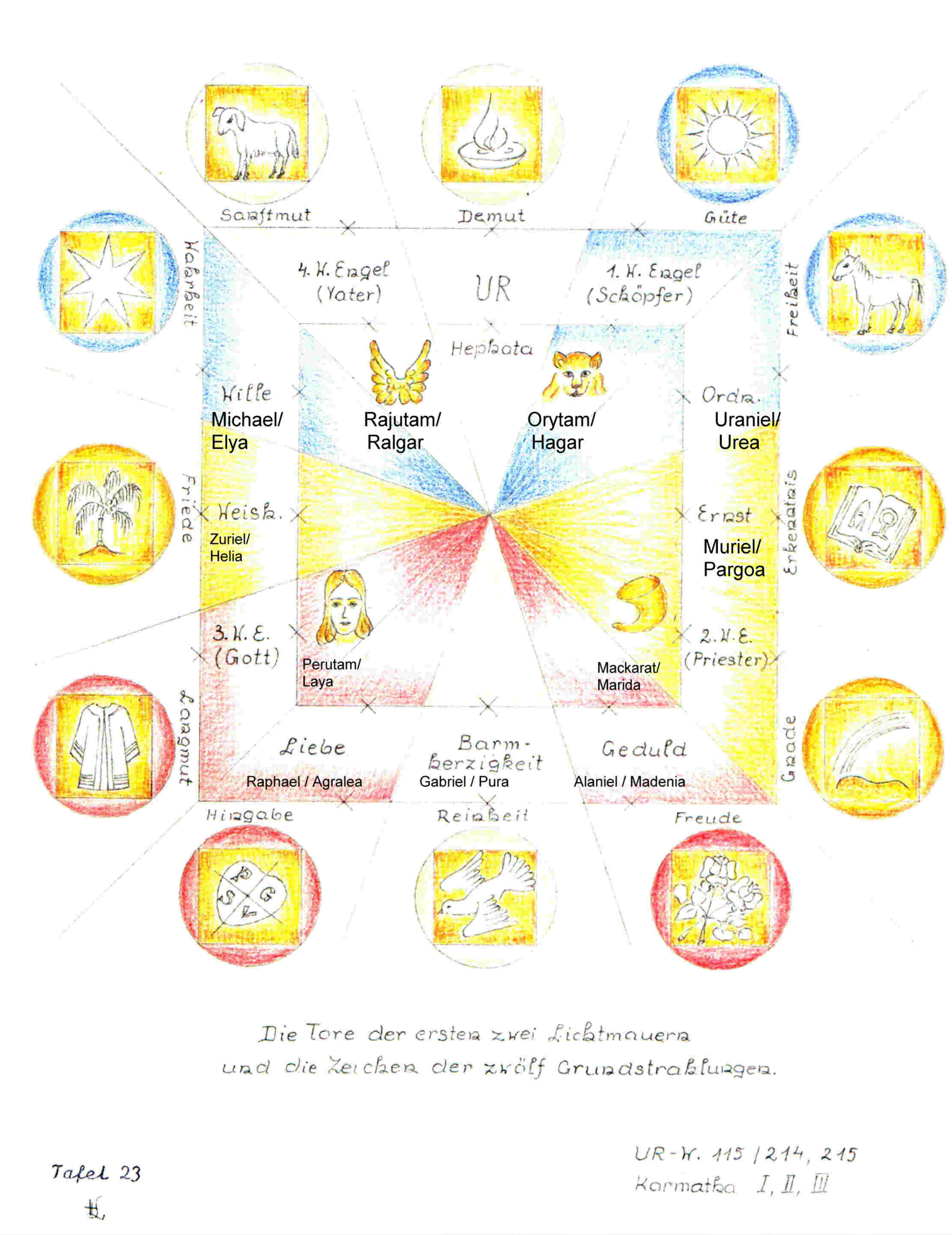 {short description of image}