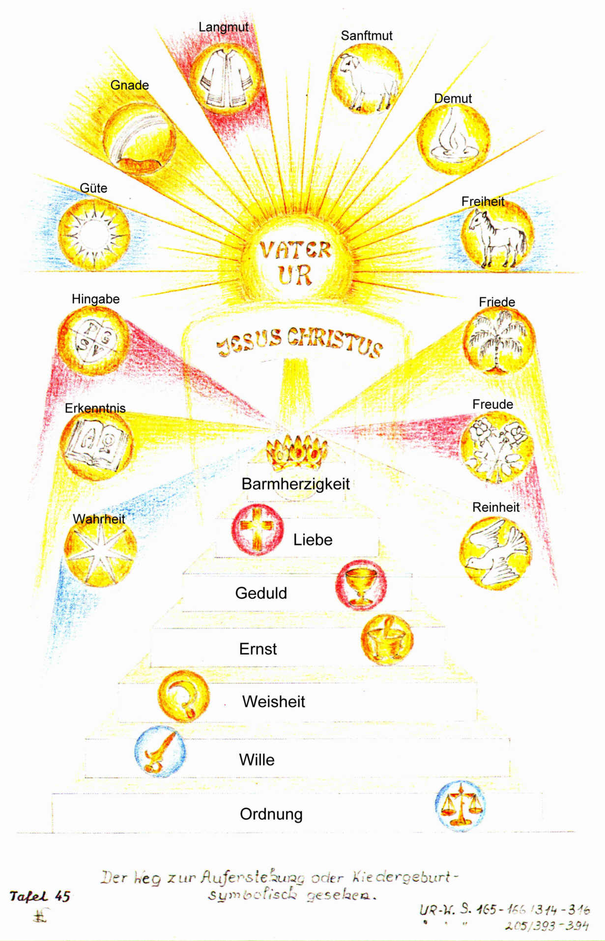 {short description of image}